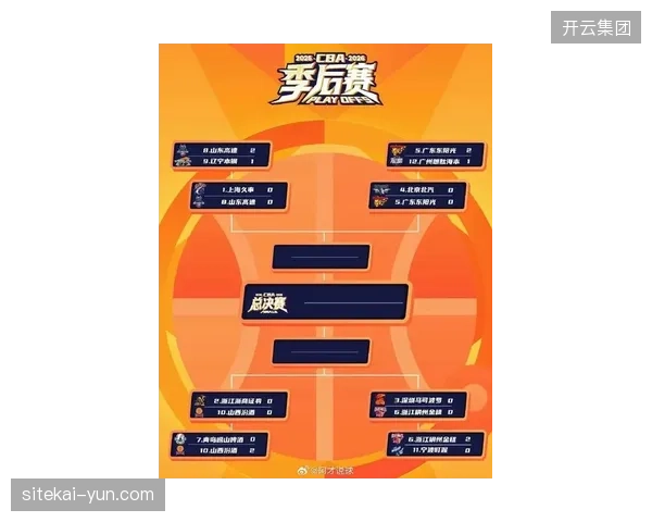 CBA公司公布新赛季赛制延长系列赛，旨在增加比赛悬念并提升商业价值